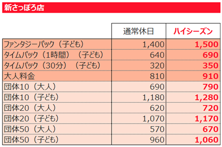 冬季ハイシーズン期間および料金のお知らせ - ファンタジーキッズ