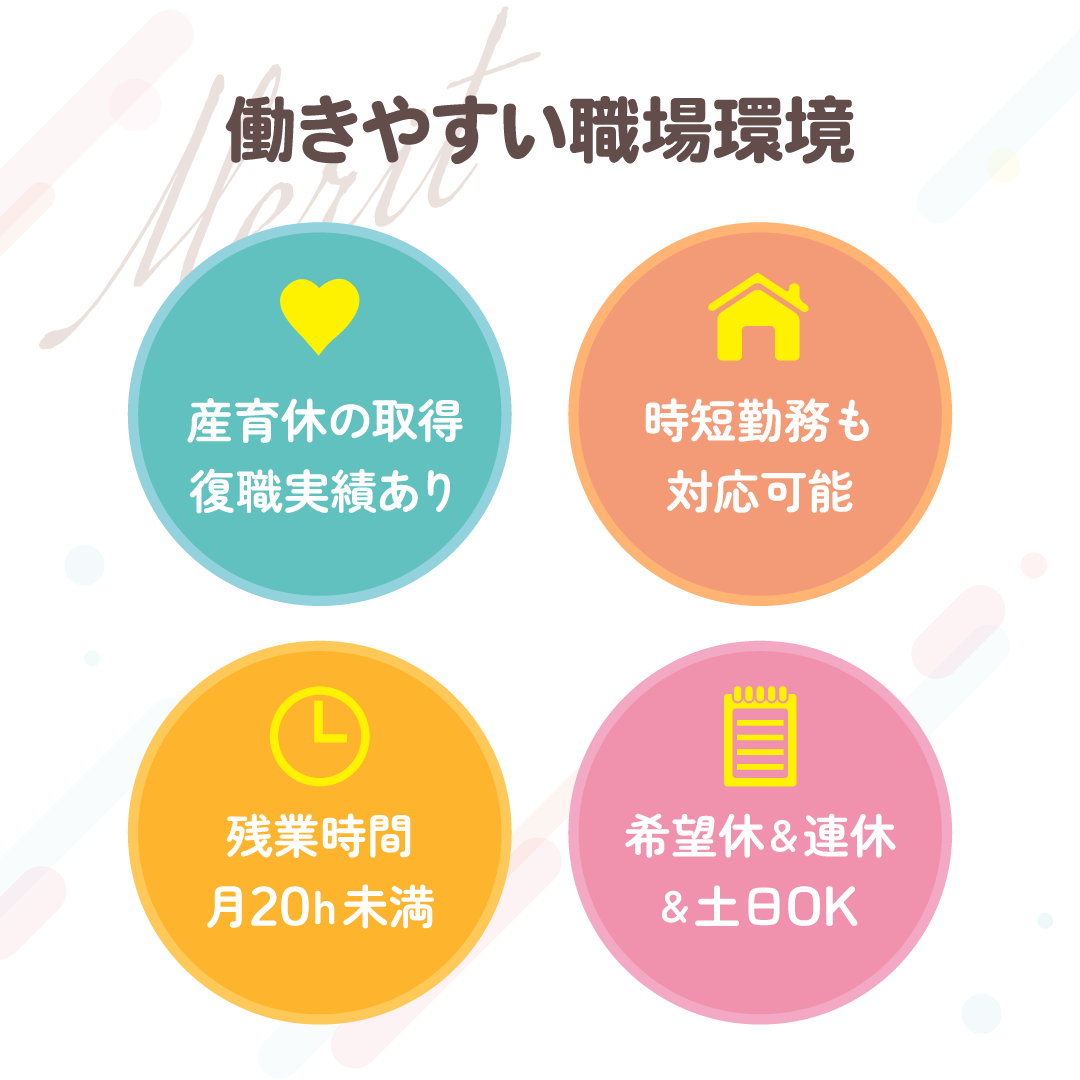 ベネフィット